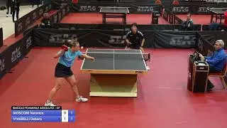 Mosconi-Vivarelli - Italiani Assoluti 2025 - OF F