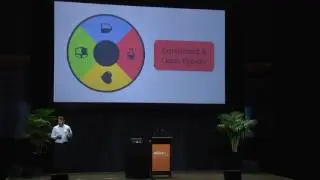 Joshua Kerievsky - Modern Agile