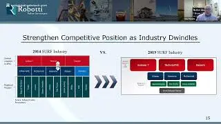 Subsea 7: Saipem Merger Creates Scale and Shareholder Value