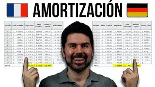 Método de amortización Francés y Alemán. ¿Cuál es mejor?