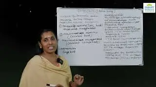 Chemical bonding remya teacher Record class