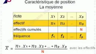 Maths 1èreS - Statistique descriptive - Mathématiques Première S