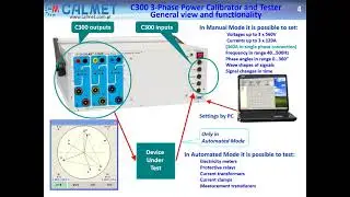 Calmet C300B Three Phase Power Calibrator & Tester