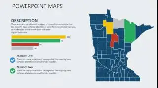 Minnesota USA: PowerPoint maps of Minnesota with Counties