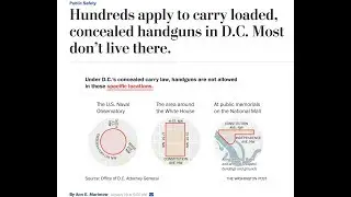 Morning Coffee with Craig: Hundreds Apply to Carry Loaded, Concealed Handguns in D.C.