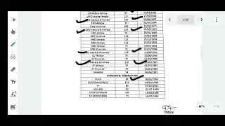 REET LEVEL 1 BSTC FINAL LIST CUTOFF SELECTED CANDIDATE LIST
