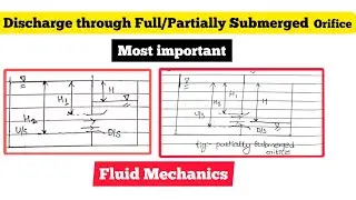 Discharge through Full & partially Submerged orifice | Derivation | Fluid Mechanics