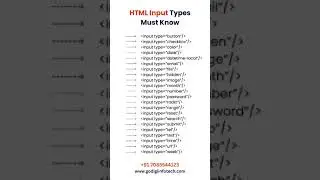 Master HTML input types in few seconds #inputtypes #coding #frontend #webdevelopment
