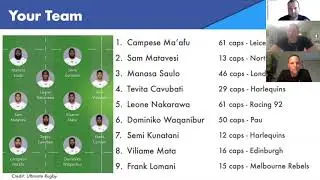 Strengths of the Fijian Defensive Lineout