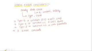 static error constants ...