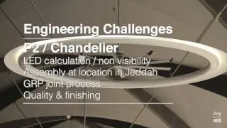 Debbas Haramain Project