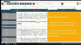 Job sequencing: From a chaotic production schedule to 100 % ODT