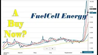 Is FuelCell Stock A BuyNow? FuelCell Energy(FCEL) StockUpdate.