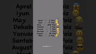 Yozilarche✍️ #love #uzb #rek #islom #shortvideo #top #shortsviral #dunyayimsen #trend #music #edit