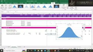 Construction cost forecast as per S-curve or Normal distribution