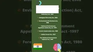 Environment Related Act | Important for Upsc Ssc Ntpc.Group D Lekhpal #shorts #gkanywhere