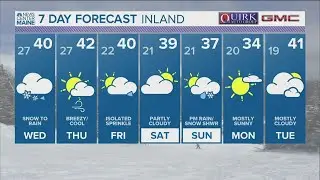 NEWS CENTER Maine Weather Video Forecast