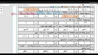 اختبار الفصل التاسع رياضيات ثالث متوسط المعادلات الجذرية والمثلثات