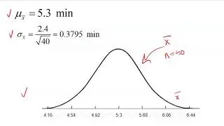 AP Statistics: Topic 5.7 Example of Sampling Distributions for Sample Means