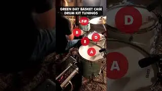 Green Day - Basket Case Drum Tunings (Tune-Bot)