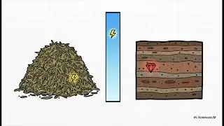 Building a Sovereign Stack