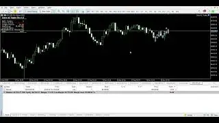 🛑🛑▶️Close All MT5 Bot on Bitcoin Demo