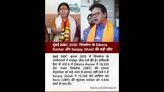 BMC Election 2026 Mumbai: Diksha Karkar & Sanjay Ghadi Win Big | Borivali Results  #bmc2025