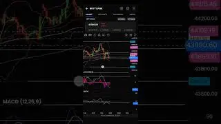 MONDAY BANK NIFTY TARGET 43540?