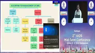AIOCMTC2 2023 GP43 topic Dr Rajalingam Vairagyam Diabetic macular edema management options
