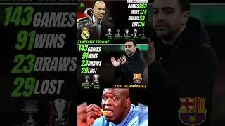 Zidane 🆚 Xavi ⚡ Managerial Stats Comparison