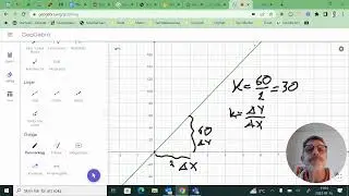 Matematik Origo Ma 2a kap 2 sammanfattning