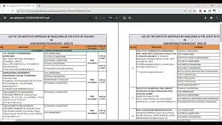 NBA/NAAC Listed College of Gujarat