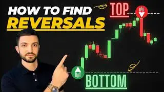 How Far Price Can Go? (Learn These 2 Methods)
