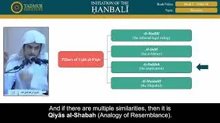 Principles of Fiqh | 36 The Companion's Opinion | Initiation of the Hanbali
