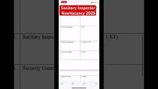 Sanitary Inspector new vacancy 2025 Health sanitary inspector vacancy 2025
