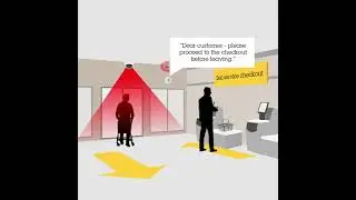 Loss prevention solutions for retail stores