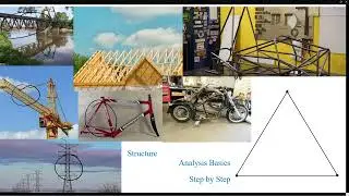 Basics Introduction to Statics Structure Analysis Explained | Updated Version in Description