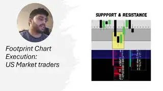 My Tip for trading higher times and lower time frames