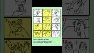 Handwashing steps with images #gnmnursing2023 #education #nursing#viral #explore #medical#shorts