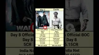 War 2 vs Coolie Day 8 Official Box Office Collection #shortsfeed