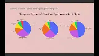 Gendered violence in European media reporting on crisis migration