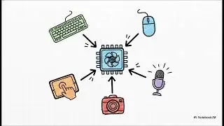 Learn Computer, networking, and cybersecurity career basics in one beginner-friendly lesson.