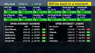 World View | Tracking Key Global Market Trends With Guy Spier | NDTV Profit