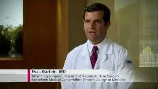 Breast Surgery & Breast Reconstructive Surgery for Cancer (Insights and Innovations)