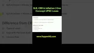 SLR, CRR и инфляция &mdash; одна концепция, которую обожает UPSC #topperias #civilservices #upsc #iaska...