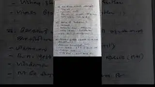 General Knowledge Short Notes