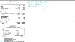 Cashflow   Direct - Laporan Arus Kas Metode Langsung