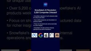 Snowflake's AI Revolution: 5,200 Companies Onboard!