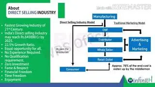 2.0 Updated WinfinitH Business Plan // 8660965270