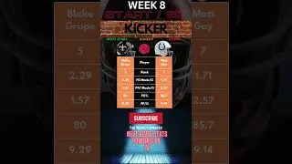 🚀 AI Unleashed: Week 8 Kicker Picks - Fantasy Football 2023's Best Bets! NO@IND